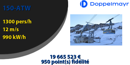 130